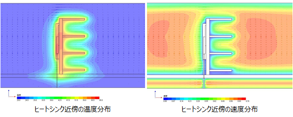 FlowDesigner ɂq[gVNxz͗